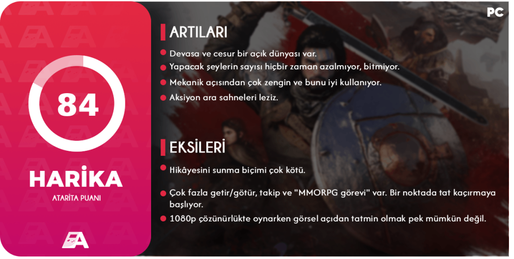 Crimson Desert inceleme
