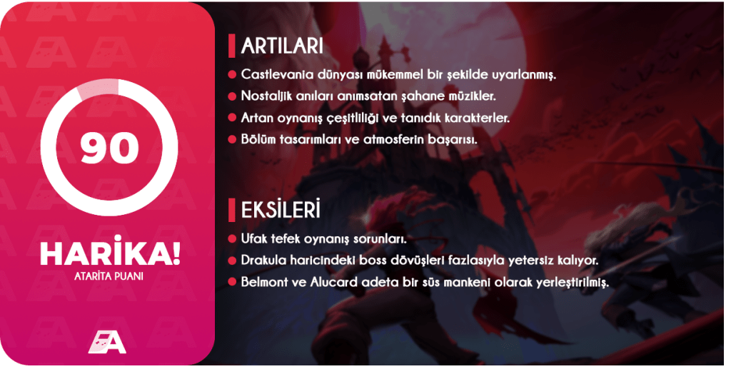 Dead Cells: Return to Castlevania İnceleme