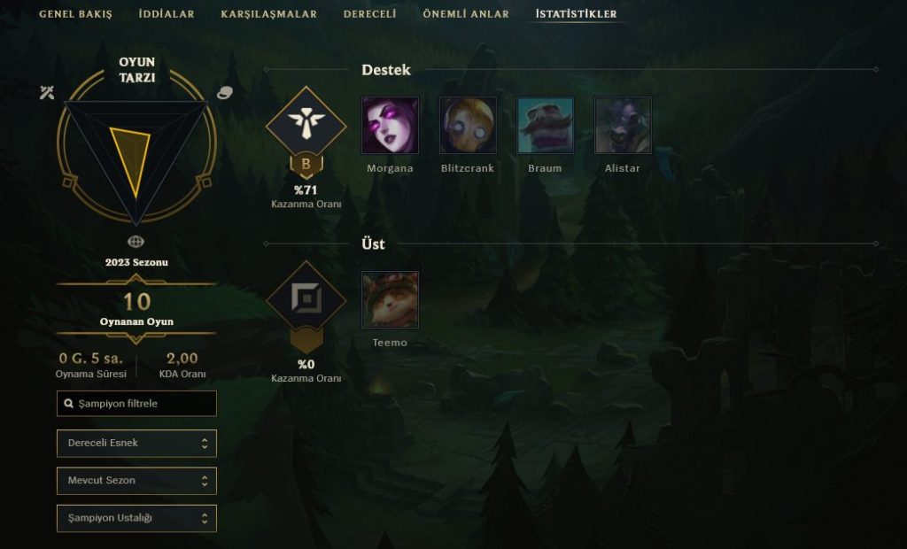 League of Legends Hesap İstatistikleri Öğrenme ve Profil Analizi