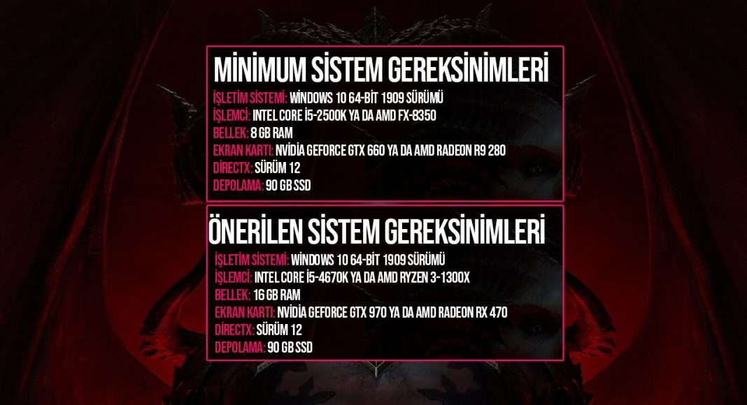 Diablo 4 sistem gereksinimleri belli oldu