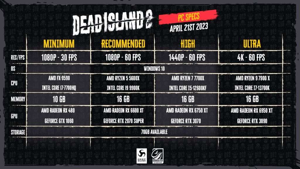 Dead Island 2 sistem gereksinimleri