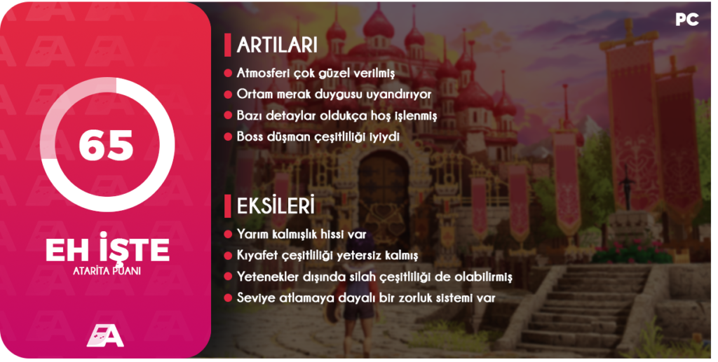 Ravenlok İnceleme Ravenlok - Nihai Puan