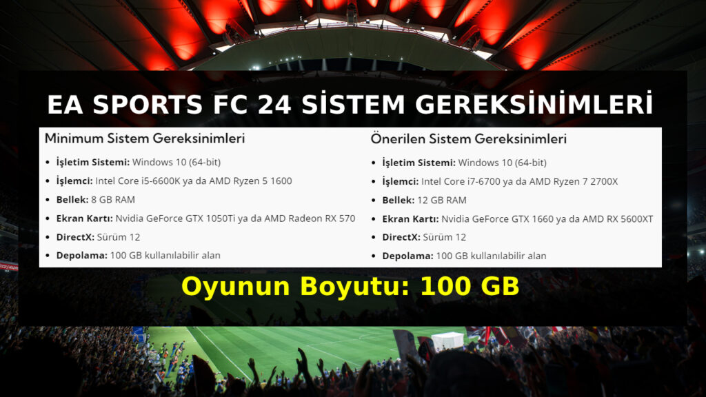 EA Sports FC 24 sistem gereksinimleri