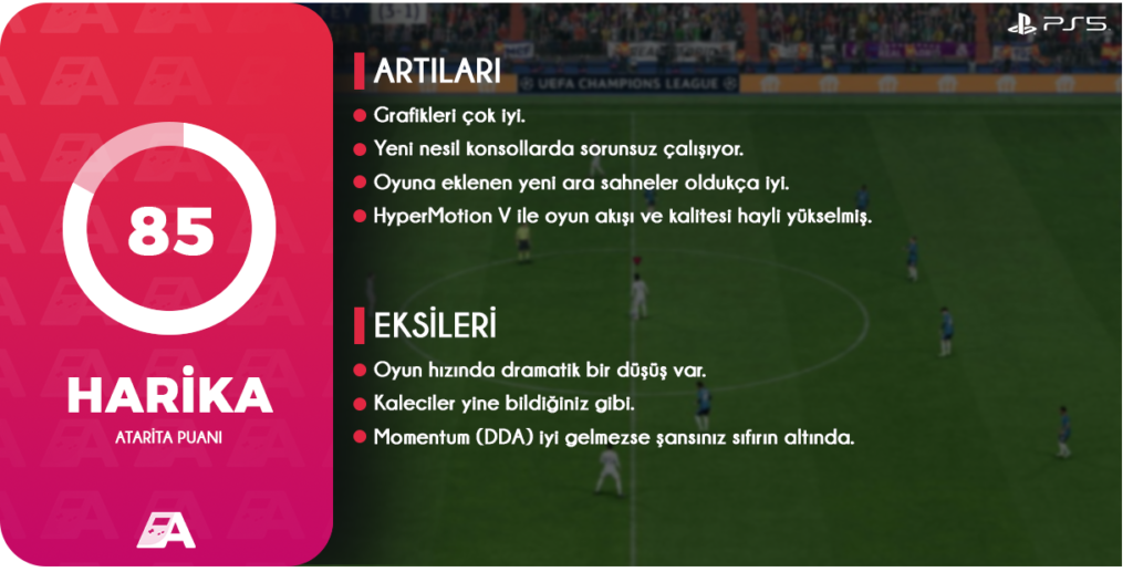 EA Sports FC 24 - İnceleme