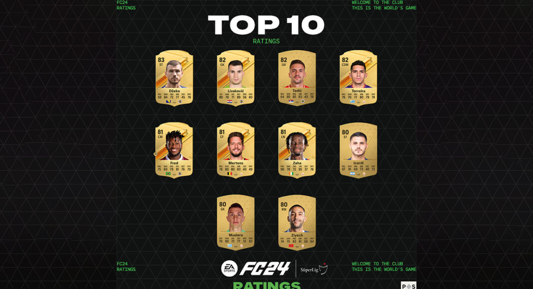 EA Sports FC 24 Türkiye en iyi oyuncular