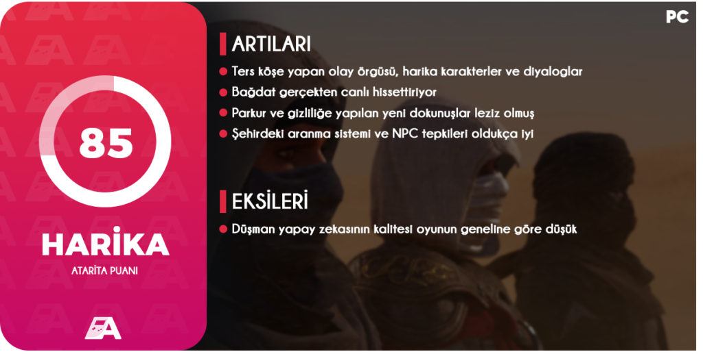 Assassin's Creed Mirage - İnceleme