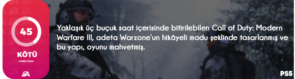 Modern Warfare III - İnceleme