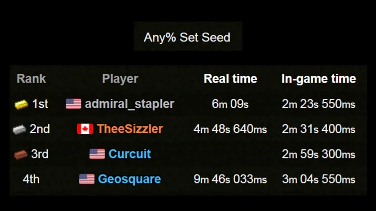 Minecraft Speedrun Seed Kodu