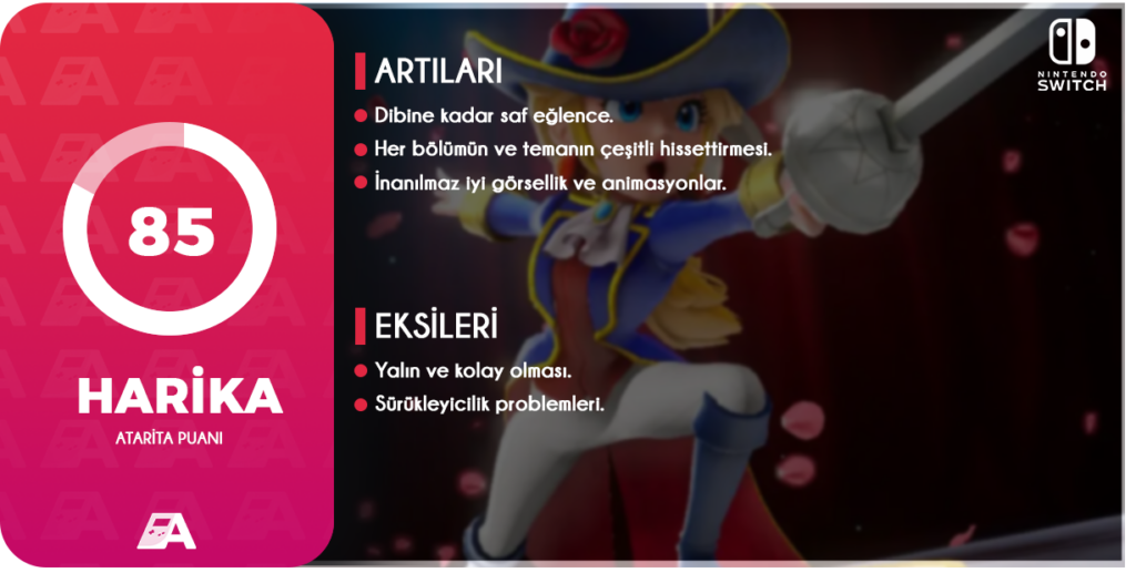 Princess Peach Showtime İnceleme