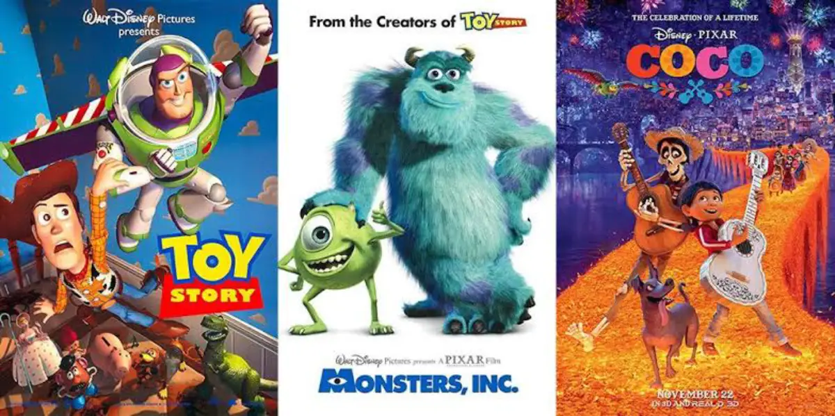 Animasyon filmleri en yi 20 film 2025