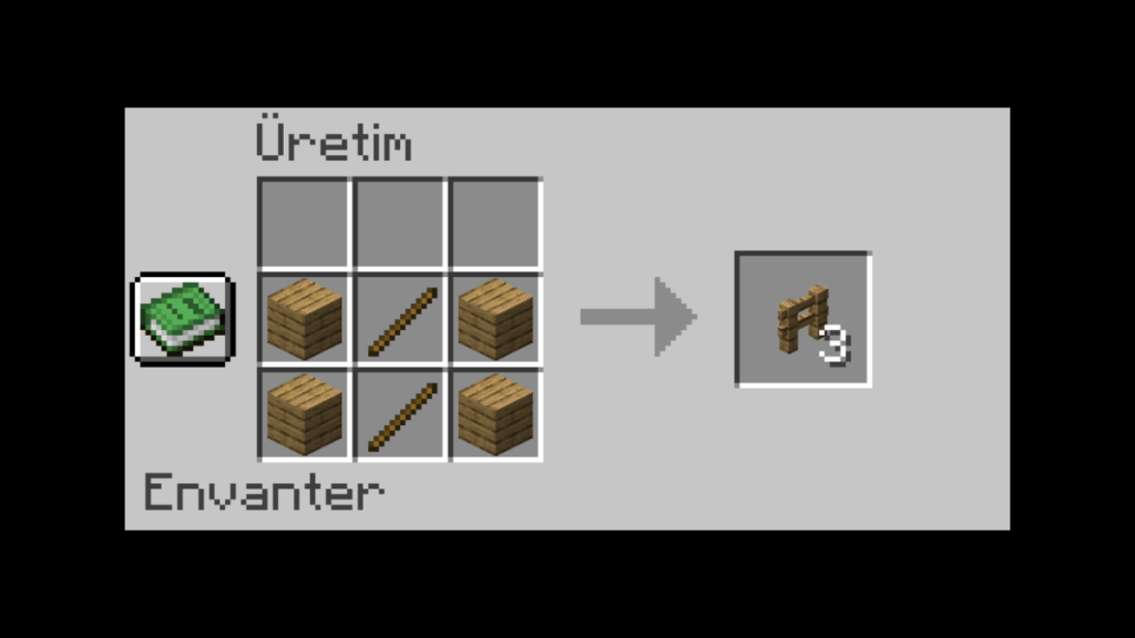 Minecraft Çit Yapımı Rehberi: Tüm Detaylarıyla Anlatıyoruz! Minecraft Çit Yapımı