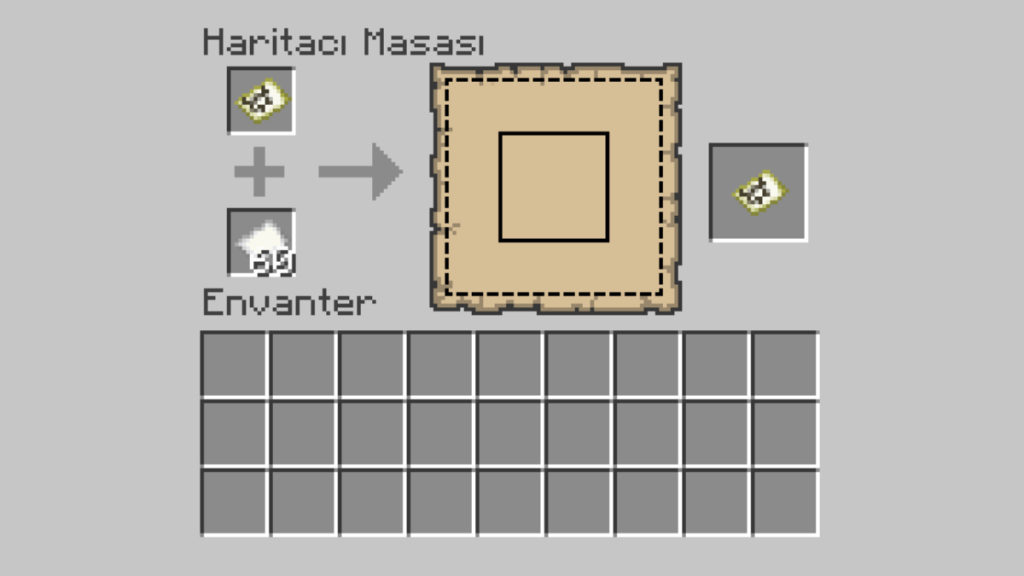 Minecraft Harita Yapımı Rehberi: Harita Nasıl Yapılır ve Nasıl Kullanılır? Minecraft Harita Boyutu Nasıl Büyütülür?