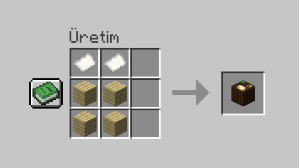 Minecraft Harita Yapımı Rehberi: Harita Nasıl Yapılır ve Nasıl Kullanılır? Minecraft Harita Masası Malzemeleri