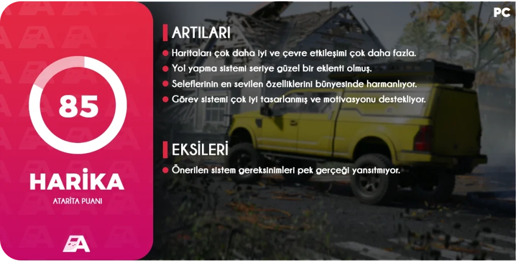 RoadCraft İnceleme RoadCraft inceleme puanları.