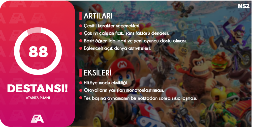 Mario Kart World - Nihai İnceleme Puanı