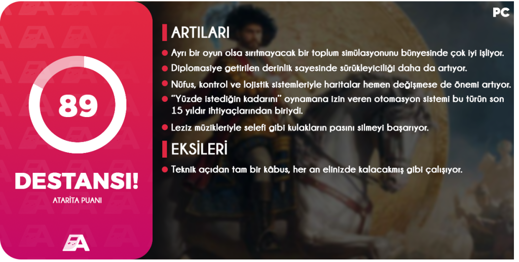 Europa Universalis V Nihai İnceleme Puanı