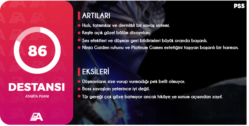 Ninja Gaiden 4 İnceleme
