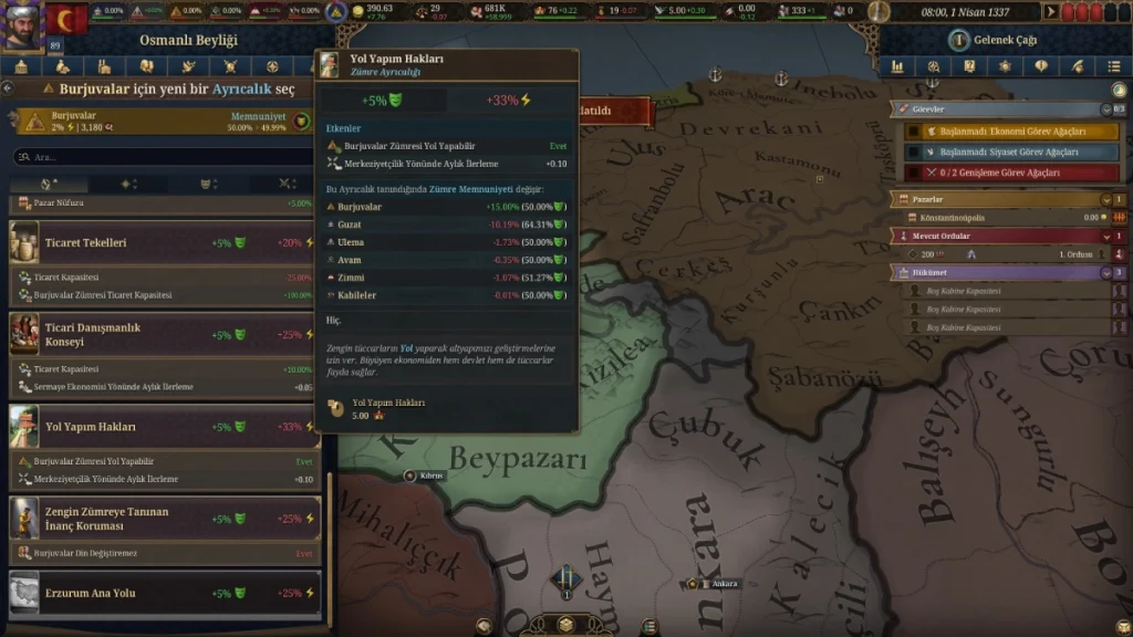 EU5 osmanlı nasıl oynanır