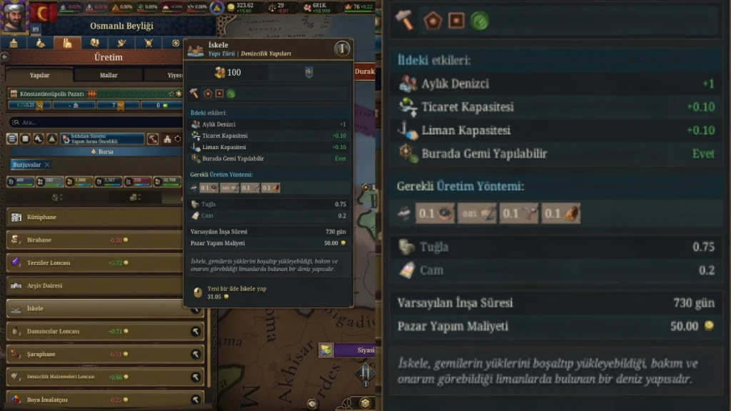 EU5 osmanlı oynama rehberi