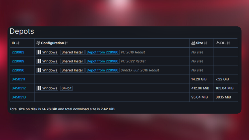 Europa Universalis 5 Kaç GB