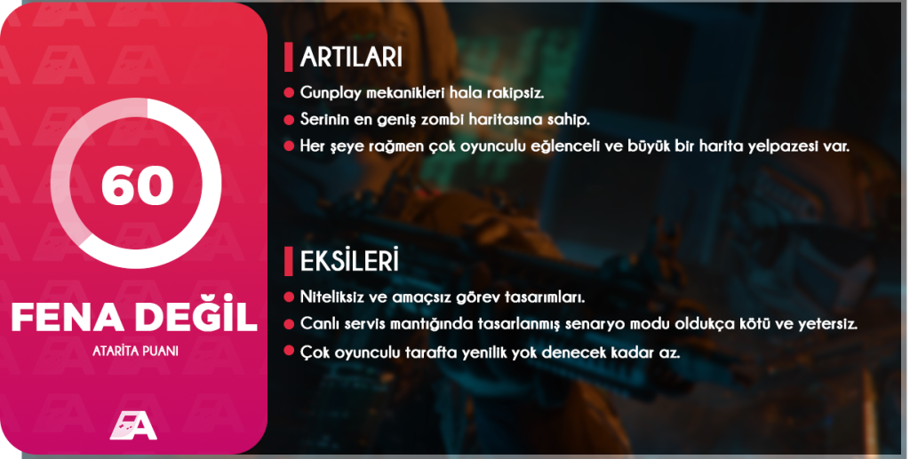 Call of Duty: Black Ops 7 Nihai İnceleme Puanı