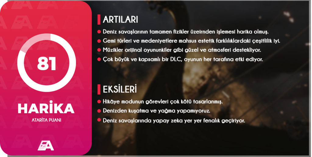 War Sails Nihai İnceleme Puanı