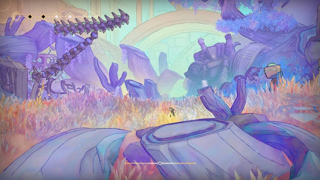 MIO: Memories in Orbit İnceleme