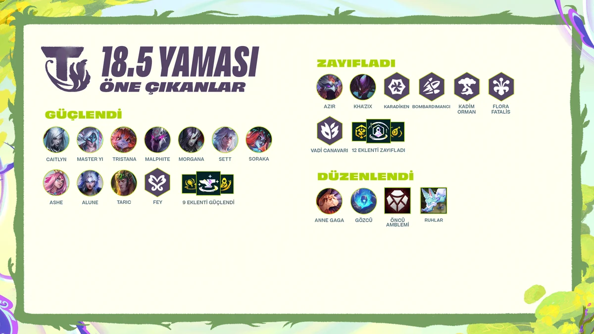 TFT 18.5 Yaması öne çıkanlar